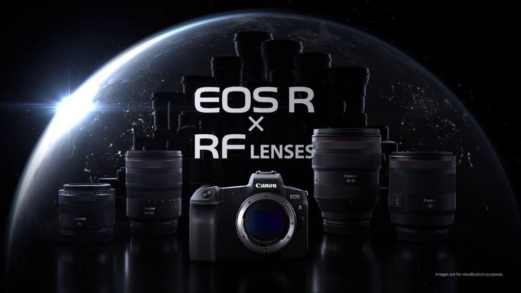 canon eos rf line up