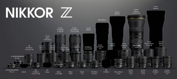 nikon z roadmap 2021